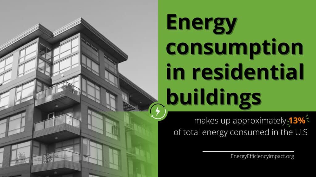 apartment maintenance essentials include energy monitoring