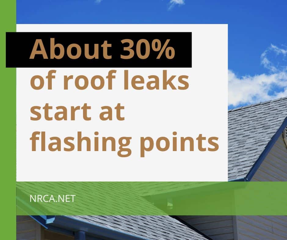 roof shapes and leaks stat