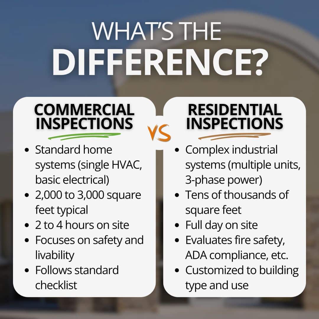 How Do Commercial Building Inspections Differ from Homes? | Inspection ...